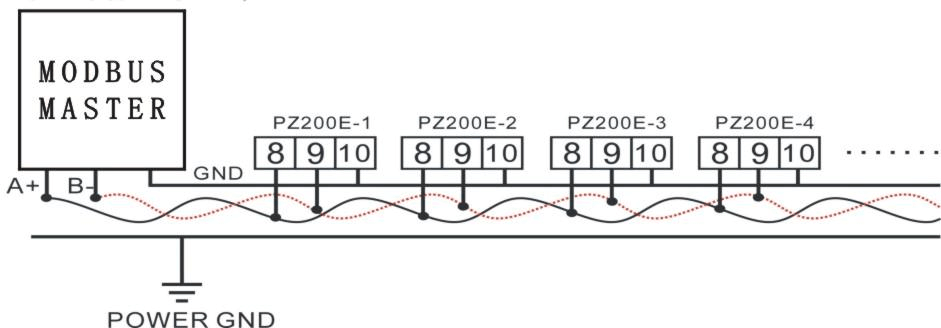 digital flow meter 