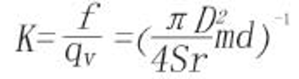 vortex-flow-meter-measuring-principle