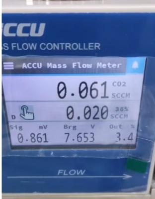 SCCM akış ölçer