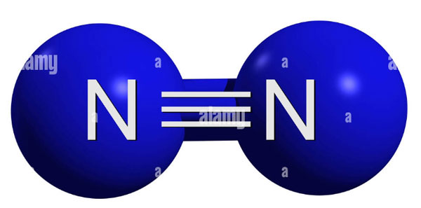 Characteristics of Nitrogen Gas