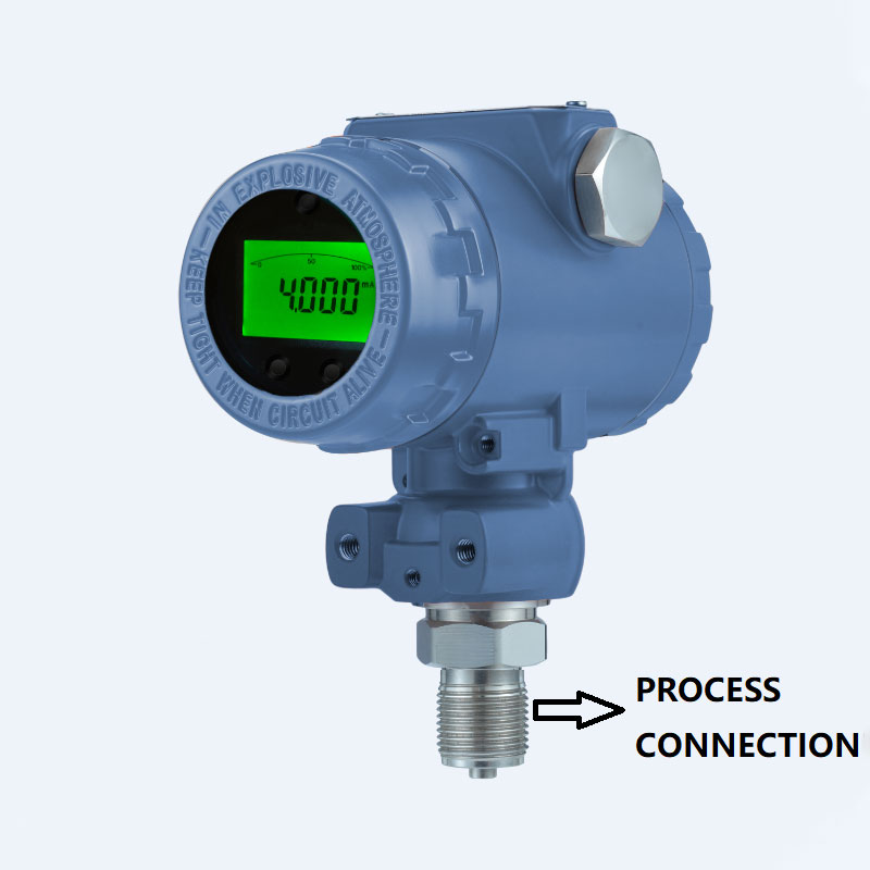 Flowmeter Process Connection Types
