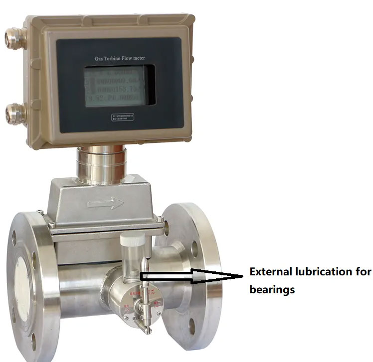 External lubrications for gas turbine flow meter bearing