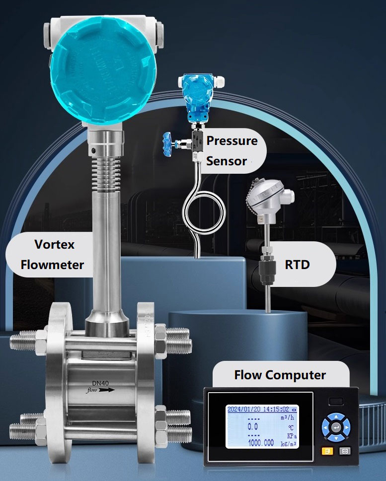Indirect mass flow meters by Volumetric Flowmeter