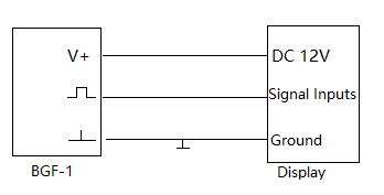 Transmitter Technical Specifications