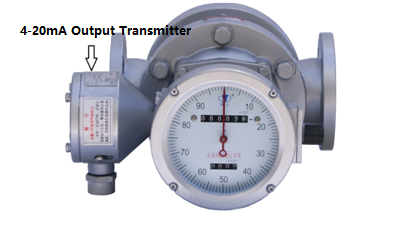 4-20mA analog Output Transmitter